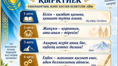 «АДАЛ АЗАМАТ» БІРТҰТАС ТӘРБИЕ БАҒДАРЛАМАСЫ АЯСЫНДАҒЫ «АПТА ДӘЙЕКСӨЗДЕРІ»